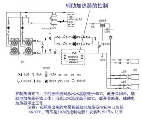 工業(yè)除濕機(jī)廠(chǎng)家