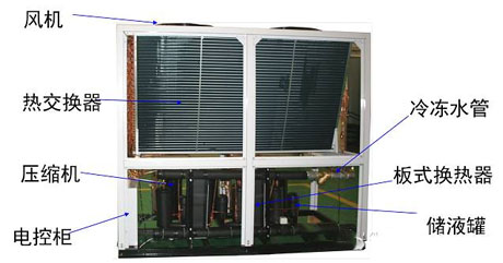 工業(yè)除濕機(jī)廠(chǎng)家