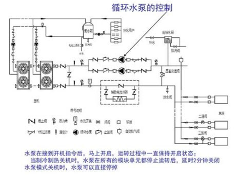 工業(yè)除濕機(jī)廠(chǎng)家