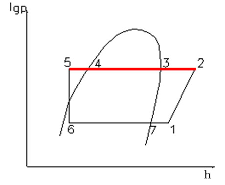 工業(yè)除濕機(jī)廠(chǎng)家