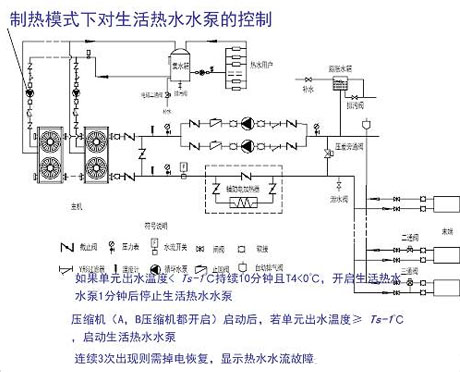 工業(yè)除濕機(jī)廠(chǎng)家